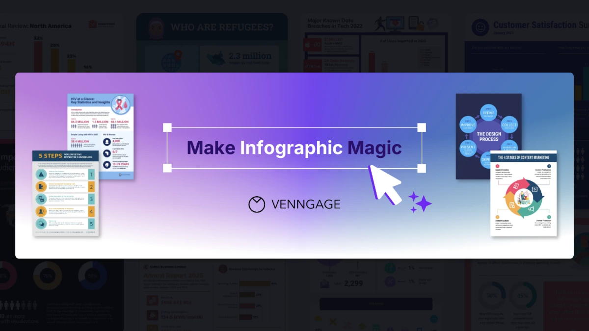 Venngage AI Infographic Generator screenshot