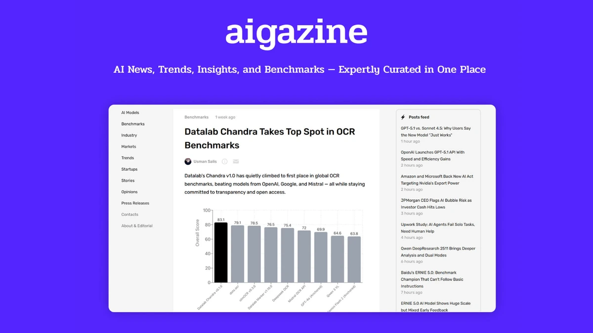 Aigazine product thumbnail