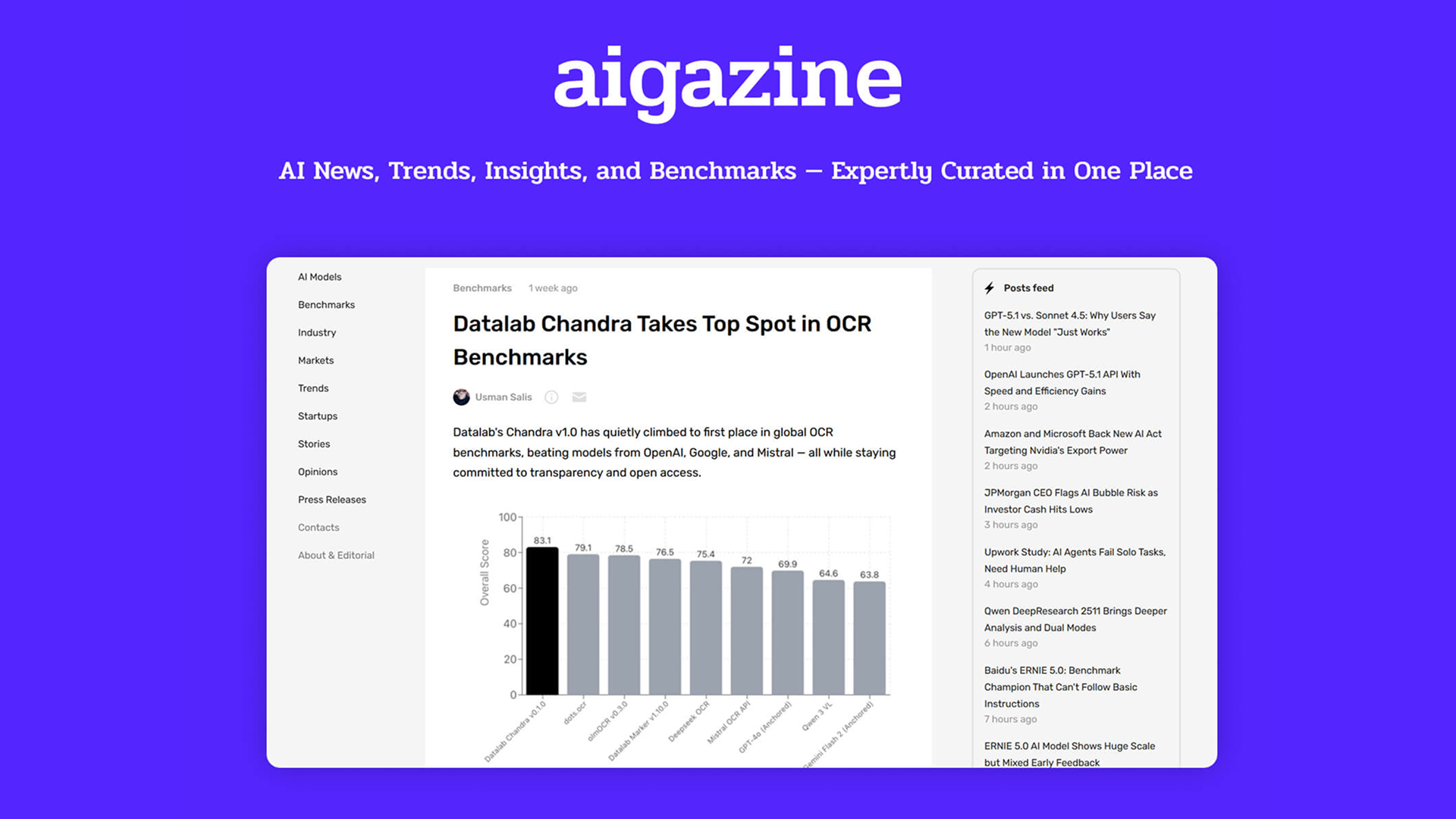 Aigazine screenshot