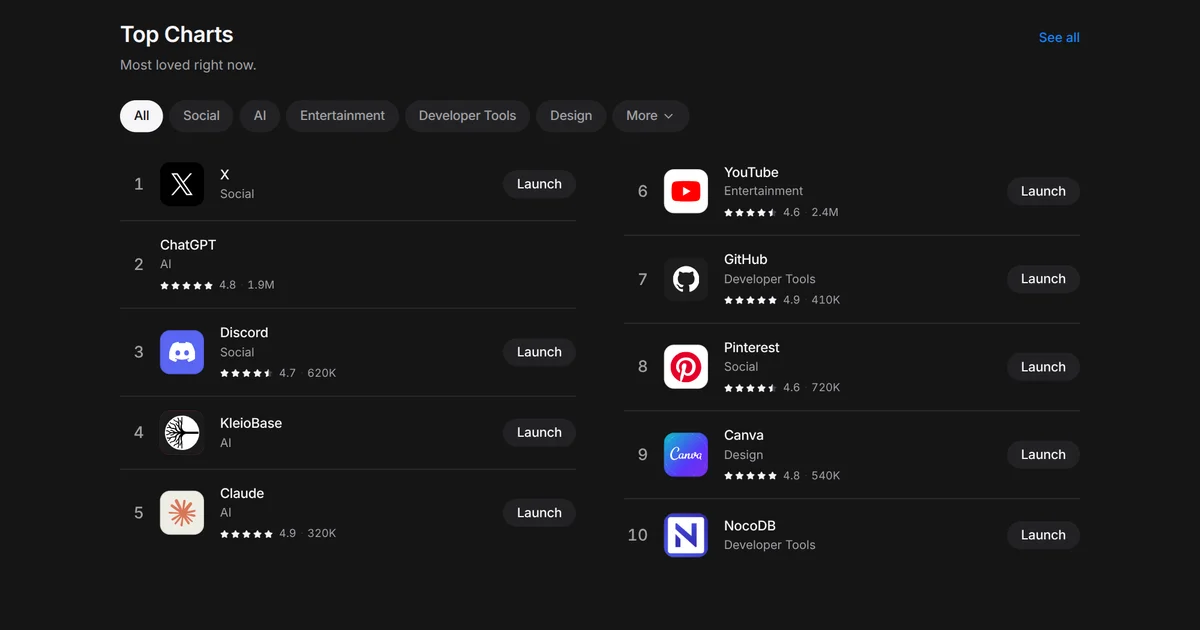 dotstore product thumbnail