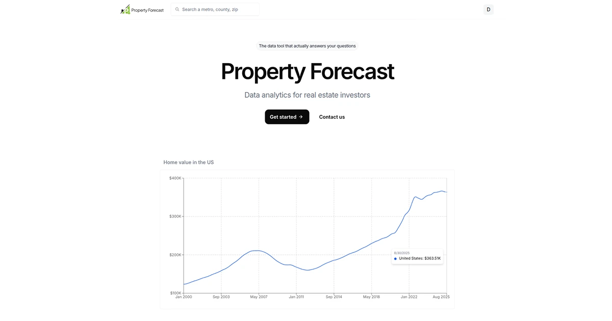 Property Forecast screenshot