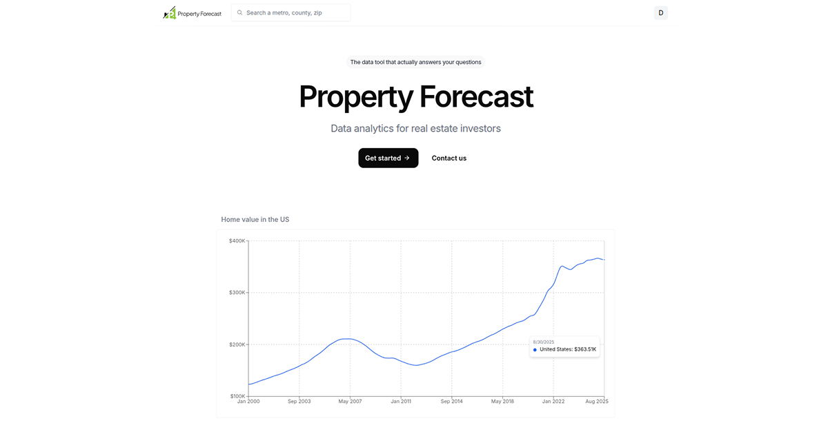 Property Forecast screenshot